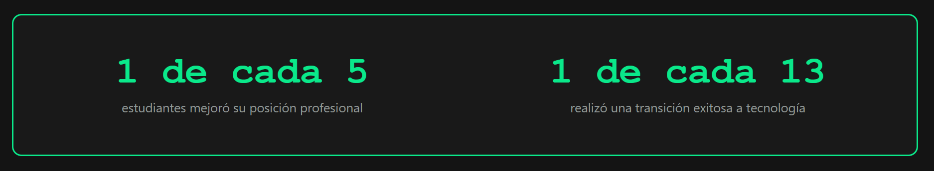 Avances de estudiantes Platzi